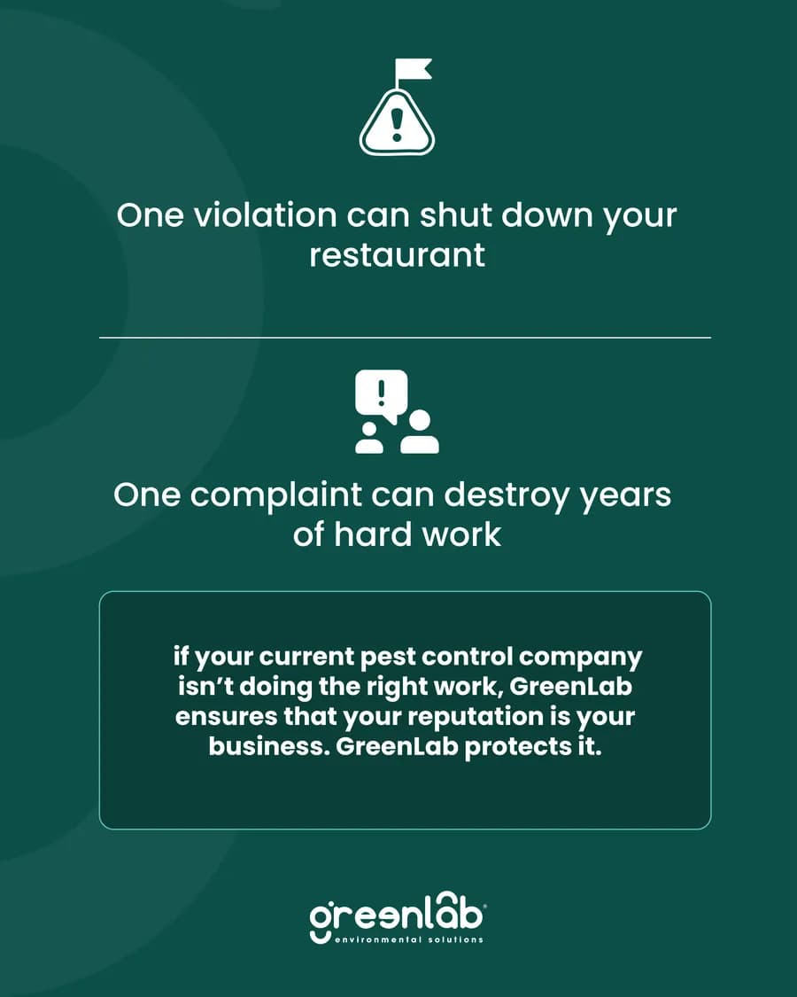 GreenLab social media post stating that inspections and reputation are everything.