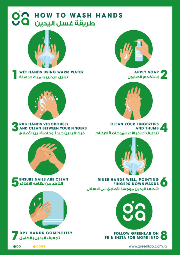 How to wash hands poster